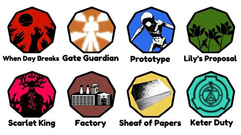 Scp 001 Un's Proposal