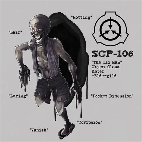 Scp Old Man