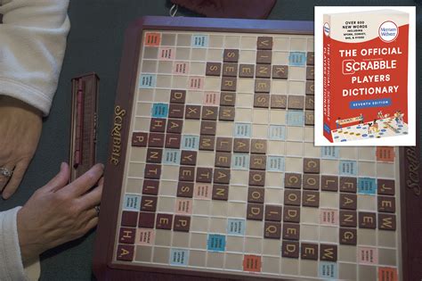 Scrabble Dictionary