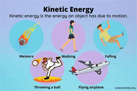 Scrap The Potential And Kinetic Energy Worksheet And Calculating Kinetic Energy Worksheet - Calculating Kinetic Energy Worksheet