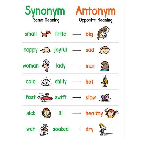 scrimshanker: meaning, synonyms, antonyms, hypernyms, …