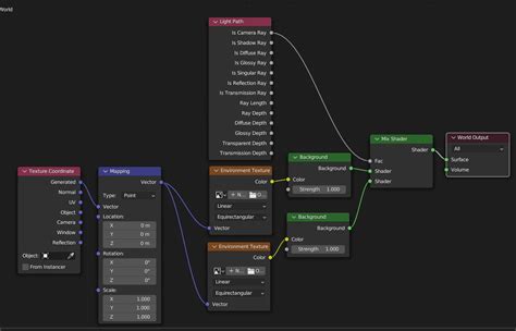 script for rendering a simple scene - Blender Stack Exchange