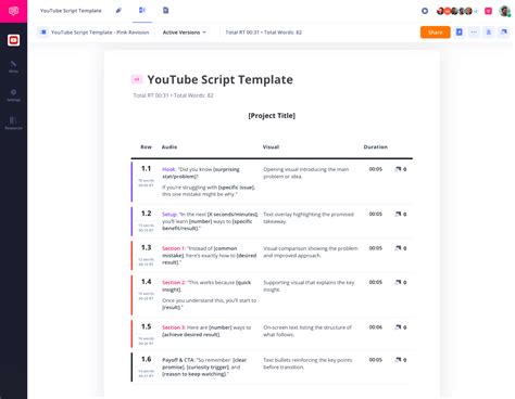 Script Writing For Youtube