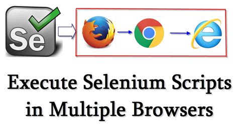 scripts implemented in different browsers to
