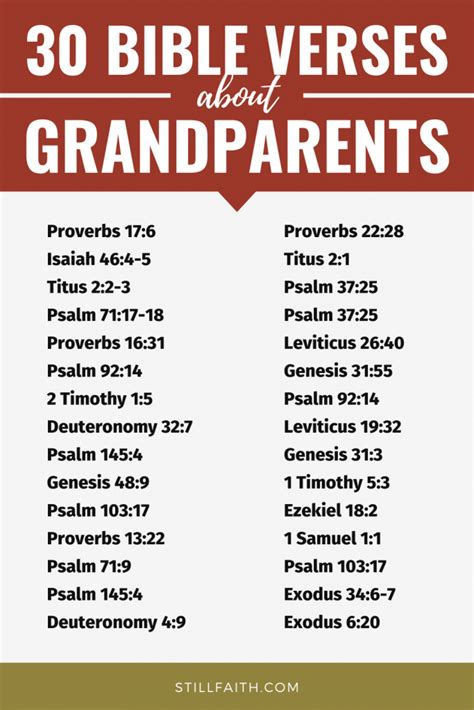Scripture About Grandparents
