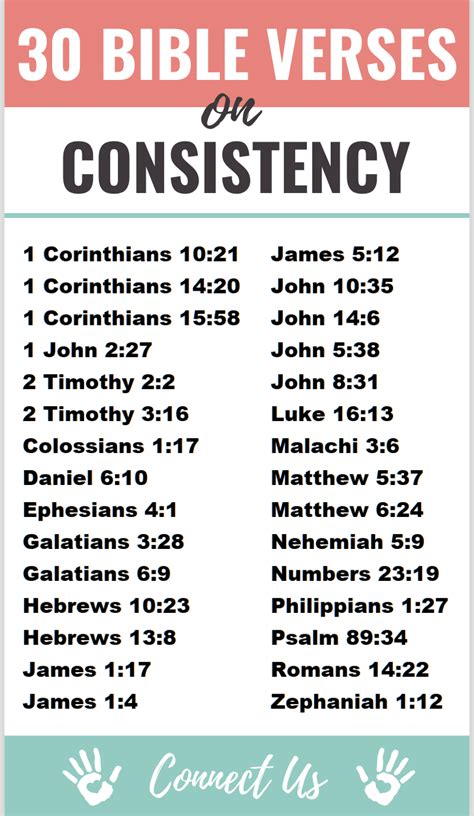 Scriptures On Consistency