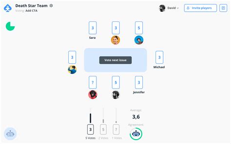 scrum poker online free zoew belgium