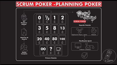 scrum poker online tool free