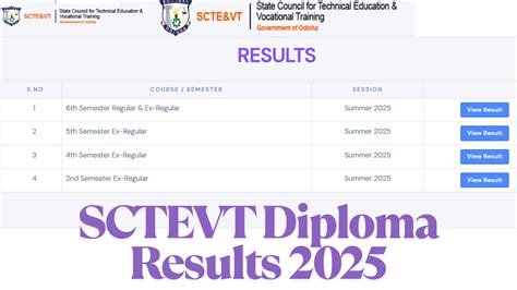 Sctevt Odisha Result