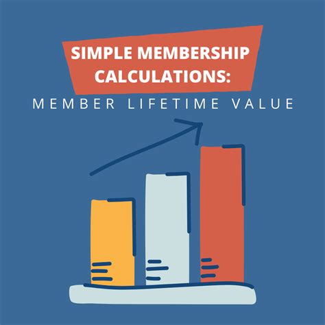 sdc lifetime membership fees