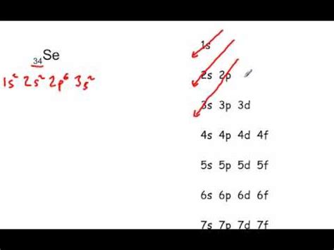 Se Electron Configuration