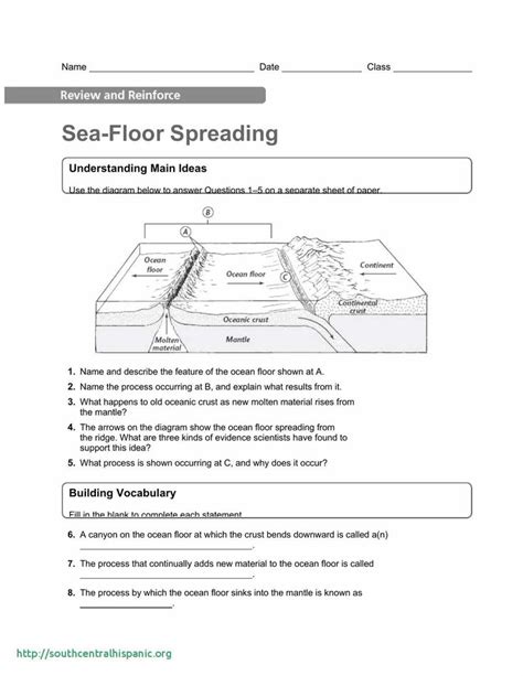 Sea Floor Spreading Worksheet Answer Carrying Capacity Worksheet Answers - Carrying Capacity Worksheet Answers