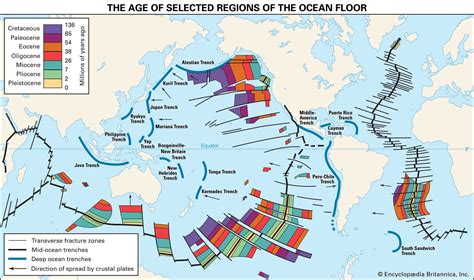 Seafloor Spreading