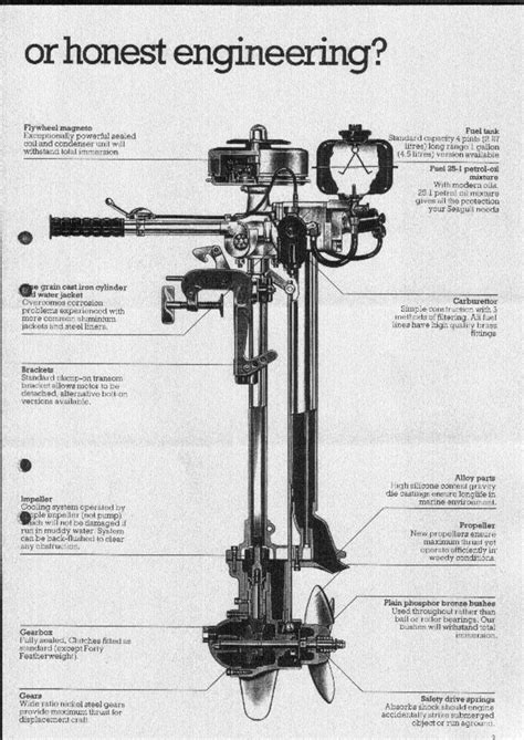 Seagull Engine Manual