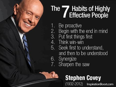 Sean Covey Motivational Quotes