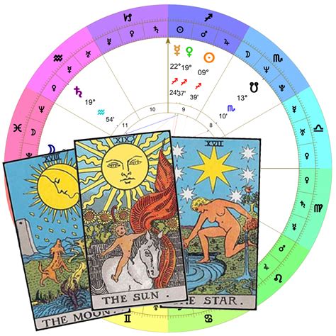 sean lambert tarot horoscope