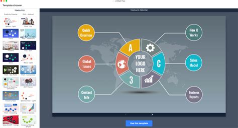 search prezi presentations examples
