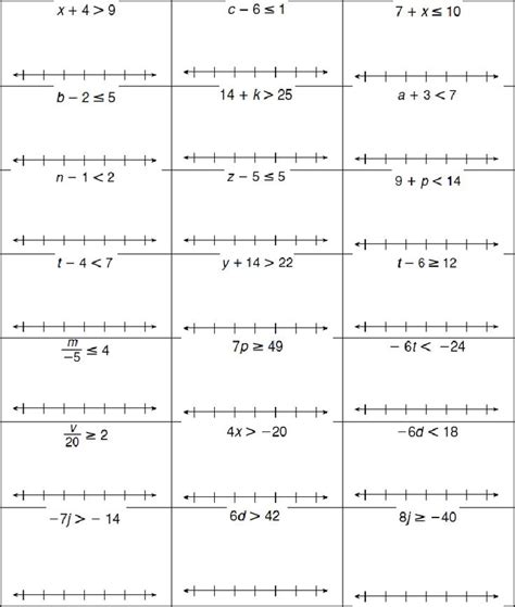 Search Printable 6th Grade Solving Inequality Worksheets Inequalities Worksheets 6th Grade - Inequalities Worksheets 6th Grade