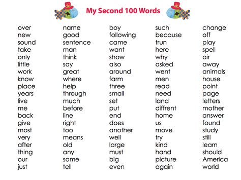 Search Results For My First Words Pdf Abcd Alphabets With Pictures - Abcd Alphabets With Pictures