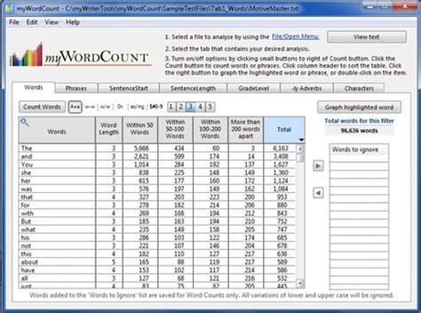 Search Word Frequency Software Hothotsoftware Com High Frequency Word Search - High Frequency Word Search