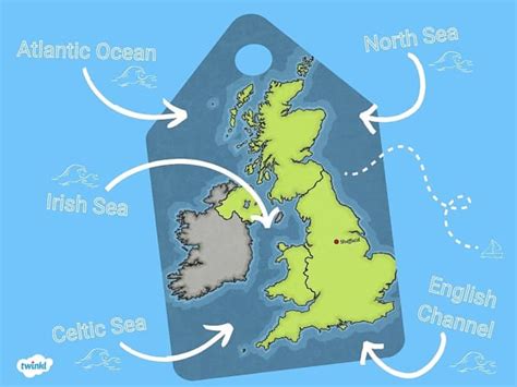 Seas Around Uk