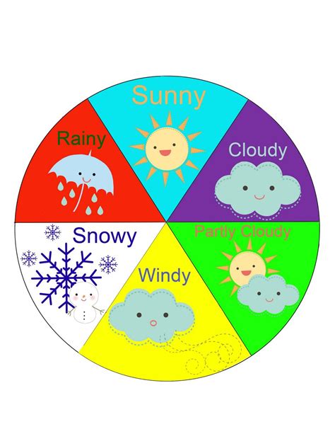 Seasons Chart For Preschool   Weather Charts For Preschoolers Blissfully Domestic - Seasons Chart For Preschool