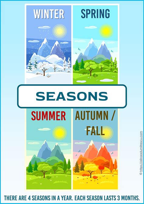 Seasons Pictures For Kids   4 Seasons Kids Royalty Free Images Shutterstock - Seasons Pictures For Kids
