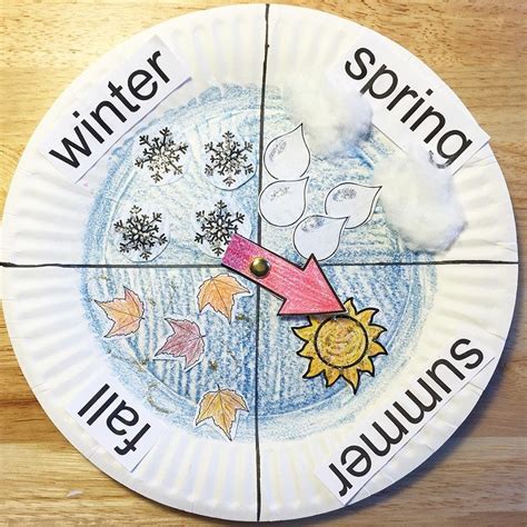 Seasons Science Activities The Four Seasons Of The Four Seasons Science - Four Seasons Science