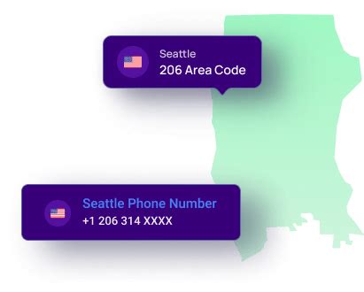 seattle washington phone code