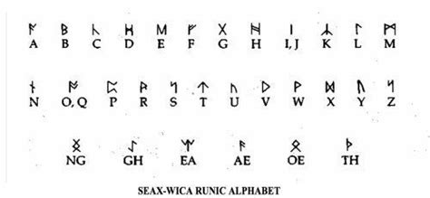seax wicca runes font