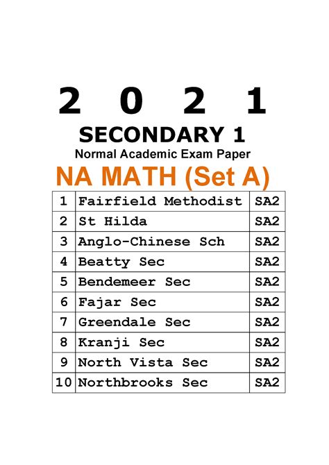 Sec 1 Normal Academic Exam Papers