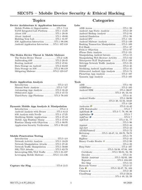 Sec575 Mobile Device Security And Ethical Hacking