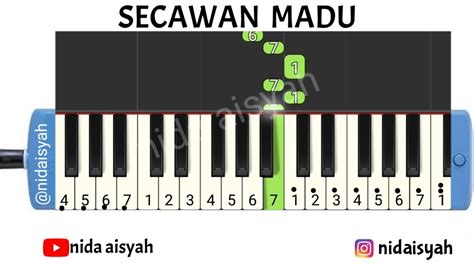 SECAWAN MADU CHORD - Chord Gitar Secawan Madu - Kristina - Chord Lagu Terlengkap