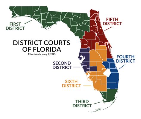 second dca florida
