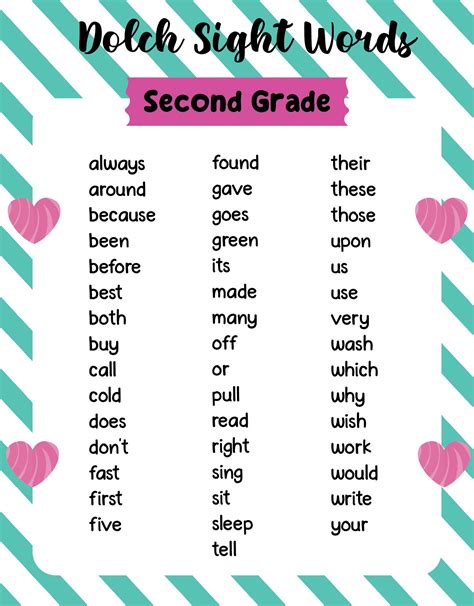 Second Grade Dolch Sight Word List Alphabetical Frequency List Of Second Grade Words - List Of Second Grade Words