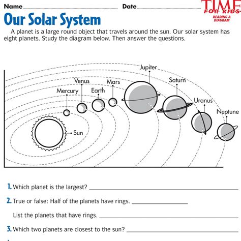 Second Grade Earth Amp Space Science Worksheets For 2nd Grade Earth S Continents Worksheet - 2nd Grade Earth's Continents Worksheet
