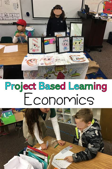 Second Grade Economics   Second Grade Economics Lesson Eclectecon - Second Grade Economics