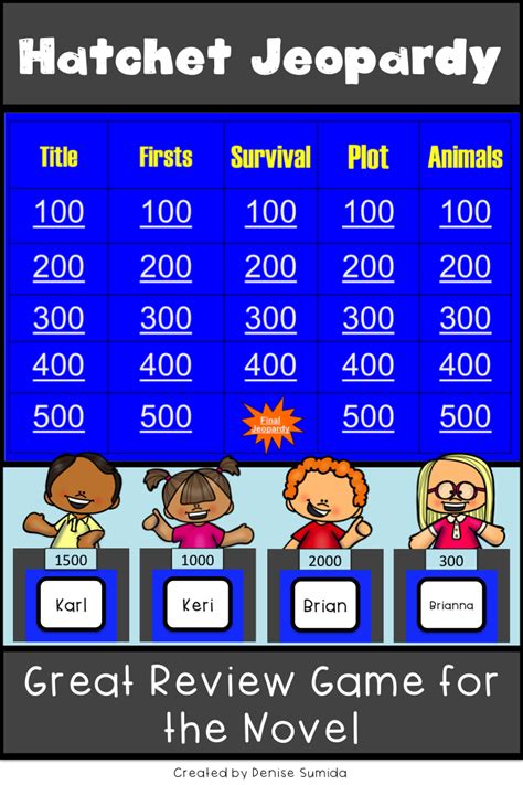 Second Grade Ela Jeapordy Factile Jeopardy Second Grade Jeopardy Questions - Second Grade Jeopardy Questions