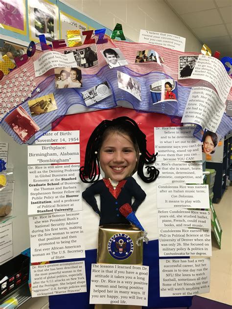 Second Grade Famous American Biography Project Welcome To 2nd Grade Biographies - 2nd Grade Biographies