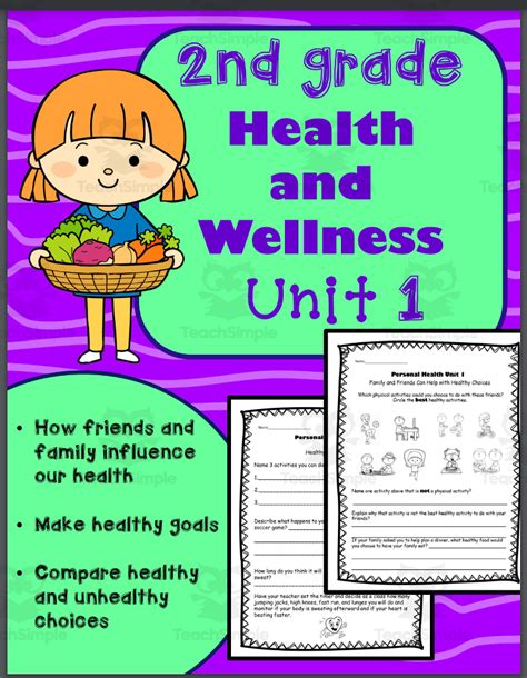 Second Grade Health And Wellness Resources Georgia Public 2nd Grade Health Lessons - 2nd Grade Health Lessons
