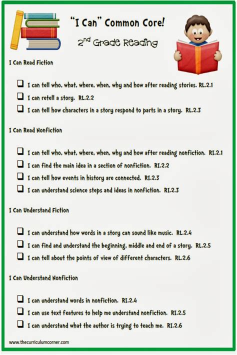 Second Grade Learning Goals Raising Brain Second Grade Reading Goals - Second Grade Reading Goals