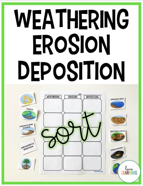 Second Grade Lesson Weathering And Erosion Betterlesson Weathering And Erosion 2nd Grade - Weathering And Erosion 2nd Grade