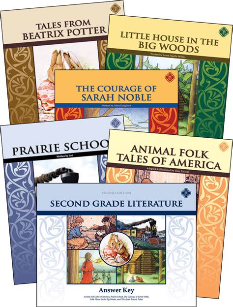 Second Grade Literature Guide By Memoria Press Alexandra Literature For Second Grade - Literature For Second Grade