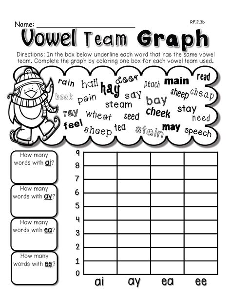 Second Grade Phonics Worksheets Have Fun Teaching Phonics Worksheets For Second Grade - Phonics Worksheets For Second Grade