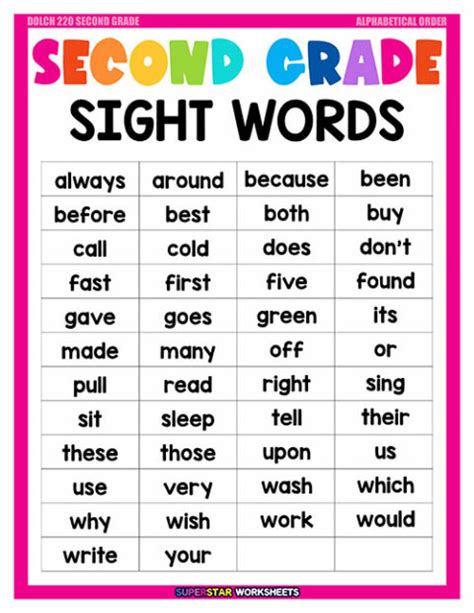 Second Grade Sight Words Superstar Worksheets Second Grade Sight Word Worksheets - Second Grade Sight Word Worksheets