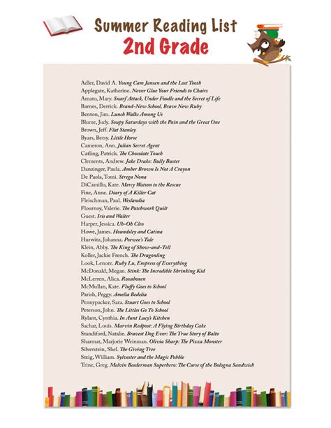 Second Grade Summer Reading List   Pdf 2nd Grade Summer Reading List Imagination Soup - Second Grade Summer Reading List
