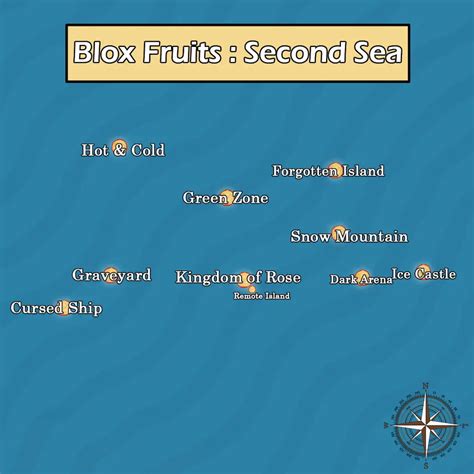 Second Sea Blox Fruits Map