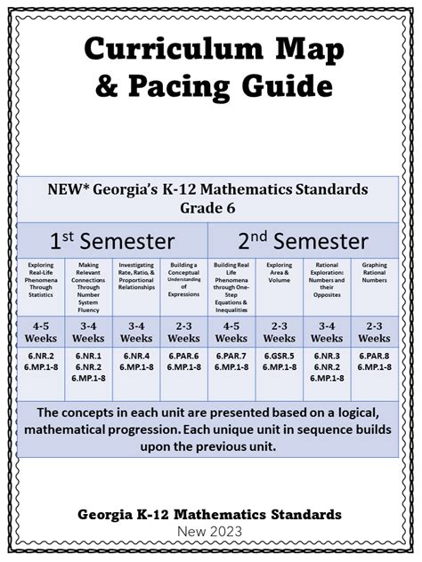 Read Online Second Grade Math Curriculum Guide 