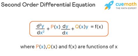 Download Second Order Differential Equation Solution Table 