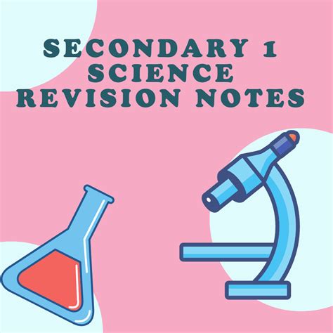 Secondary 1 Science